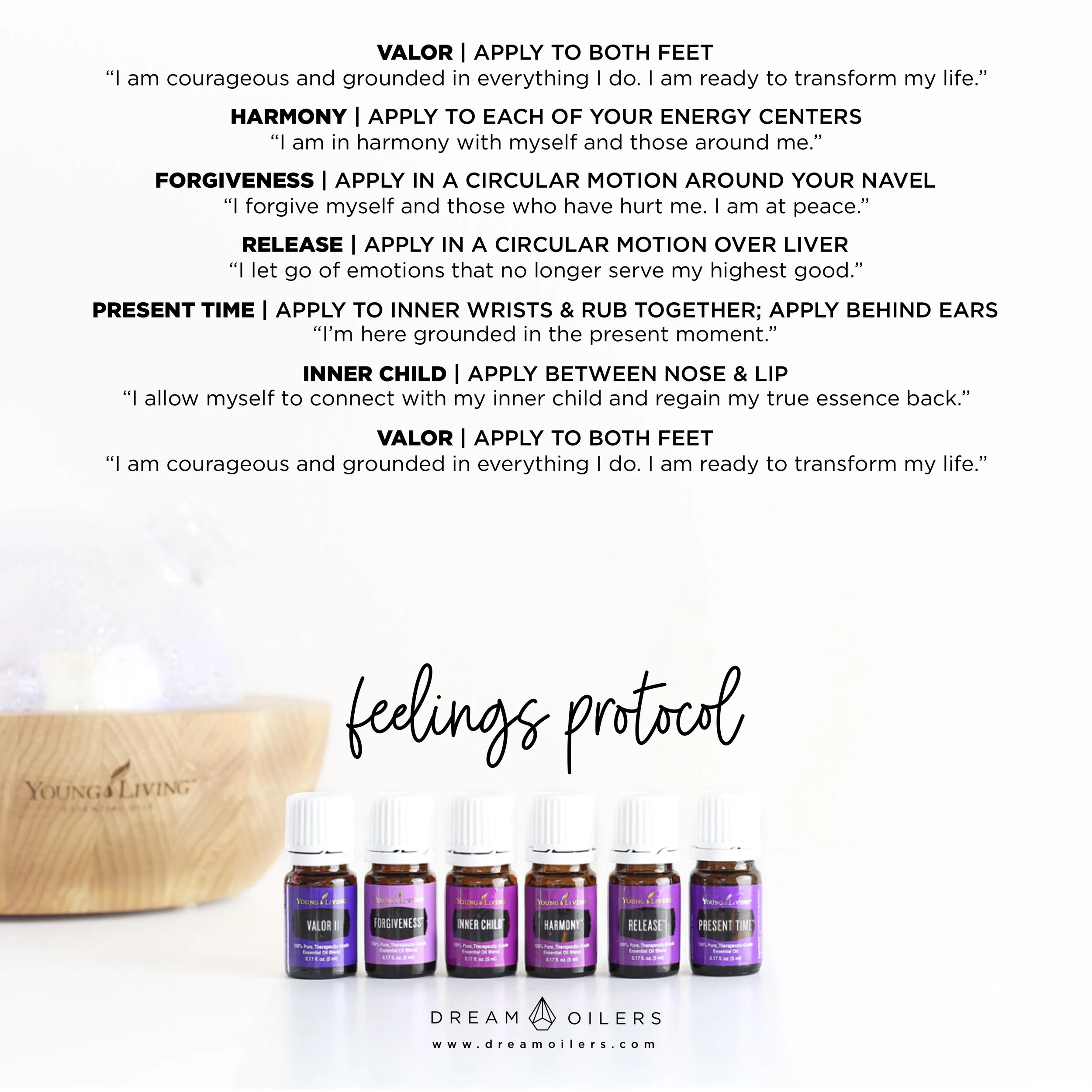 Young Living Feelings Collection w/ Case